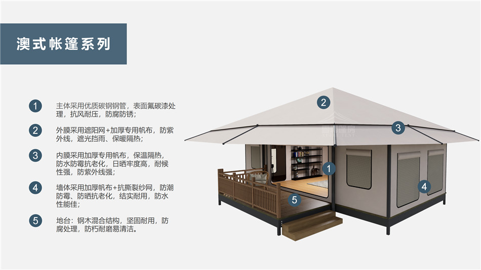 资阳区户外野奢帐篷></p><p>此外，生物荧光照明系统还为户外露营增添了一份别样的乐趣。在夜晚，你可以躺在帐篷里，仰望星空，欣赏着周围闪烁的荧光，仿佛置身于一个神秘的童话世界。孩子们会对这神奇的光芒充满好奇，围绕着帐篷嬉戏玩耍，感受大自然赋予的独特魅力。这种独特的体验，将成为你与家人、朋友之间珍贵的回忆，让户外露营变得更加难忘。</p><p>对于追求高品质户外生活的人们来说，生物荧光照明系统的户外野奢帐篷无疑是一个绝佳的选择。它不仅提供了舒适的住宿环境，还为你带来了与自然亲密接触的独特机会。在这个快节奏的时代，让我们放慢脚步，走进大自然，感受生物荧光照明系统带来的奇妙夜晚，开启一场别样的户外野奢之旅。</p><p>随着技术的不断进步，相信生物荧光照明系统将会在未来的户外领域得到更广泛的应用。它将为更多的人带来独特的户外体验，让我们在享受自然的同时，也能领略到科技与自然相结合的无限魅力。让我们一起期待这个充满奇幻光芒的未来户外世界，迎接更多惊喜与美好的到来。</p>    </article>
    <span class=